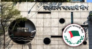 আ’লীগে অর্থ জোগান দিচ্ছেন গাজীপুরের ২৬৭ শিল্পমালিক