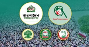 নির্বাচনি জোট