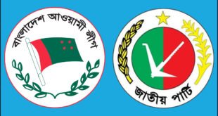 আওয়ামী লীগ ও জাতীয় পার্টির ভোটাররা কী করবেন