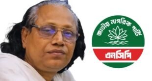 মহান আল্লাহকে নিয়ে আবুল সরকারের ধৃষ্টতায় বাড়ছে ক্ষোভ